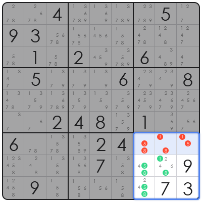 swordfish technique sudoku
